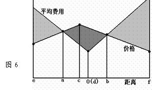高考资源网( www.1010jiajiao.com)，中国最大的高考网站，您身边的高考专家。