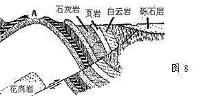 高考资源网( www.1010jiajiao.com)，中国最大的高考网站，您身边的高考专家。