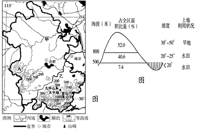 高考资源网( www.1010jiajiao.com)，中国最大的高考网站，您身边的高考专家。