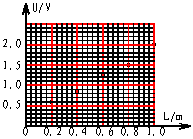 高考资源网(www.1010jiajiao.com),中国最大的高考网站,您身边的高考专家。