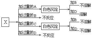 hx30.GIF (2009 bytes)