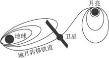 ߿YԴW( www.gongchengfu.com)Їĸ߿Wվ߅ĸ߿ҡ