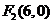 6ec8aac122bd4f6e