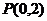 6ec8aac122bd4f6e