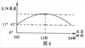 6ec8aac122bd4f6e