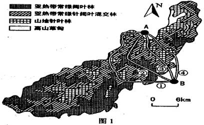 高考资源网( www.1010jiajiao.com)，中国最大的高考网站，您身边的高考专家。