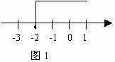 6ec8aac122bd4f6e