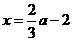 6ec8aac122bd4f6e