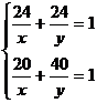6ec8aac122bd4f6e