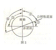 6ec8aac122bd4f6e