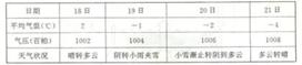 6ec8aac122bd4f6e