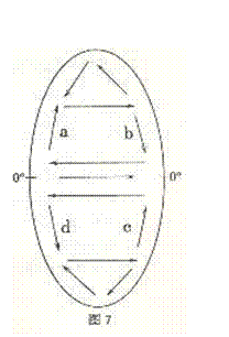 6ec8aac122bd4f6e