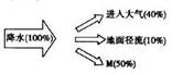 6ec8aac122bd4f6e