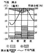 6ec8aac122bd4f6e