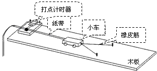 高考资源网(www.1010jiajiao.com),中国最大的高考网站,您身边的高考专家。