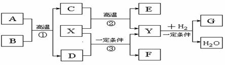 高考资源网(www.1010jiajiao.com),中国最大的高考网站,您身边的高考专家。