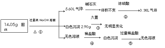 高考资源网(www.1010jiajiao.com),中国最大的高考网站,您身边的高考专家。