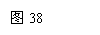 文本框: 图38
