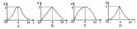 6ec8aac122bd4f6e