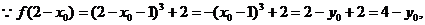 6ec8aac122bd4f6e