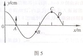 www.gongchengfu.com