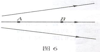 www.gongchengfu.com
