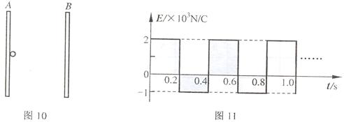 www.gongchengfu.com