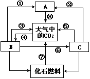 高考资源网( www.1010jiajiao.com)，中国最大的高考网站，您身边的高考专家。