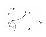 高考资源网( www.ks5u.com)，中国最大的高考网站，您身边的高考专家。