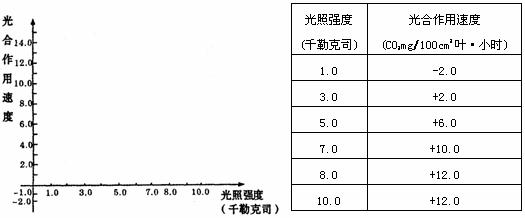 高考资源网(www.1010jiajiao.com),中国最大的高考网站,您身边的高考专家。