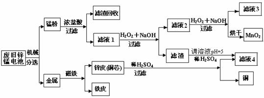 高考资源网(www.1010jiajiao.com),中国最大的高考网站,您身边的高考专家。