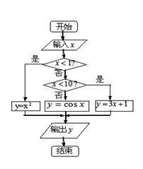 高考资源网(www.1010jiajiao.com)，中国最大的高考网站，您身边的高考专家。