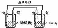 6ec8aac122bd4f6e