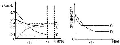 6ec8aac122bd4f6e