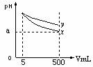 6ec8aac122bd4f6e