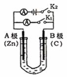 6ec8aac122bd4f6e