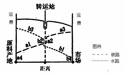 2.bmp