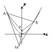 高考资源网(www.1010jiajiao.com)，中国最大的高考网站，您身边的高考专家。