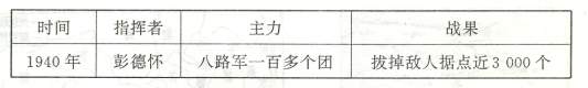 6ec8aac122bd4f6e