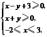 6ec8aac122bd4f6e