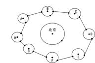 高考资源网(www.1010jiajiao.com)，中国最大的高考网站，您身边的高考专家。
