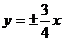 6ec8aac122bd4f6e