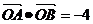 6ec8aac122bd4f6e