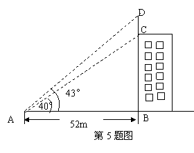 6ec8aac122bd4f6e