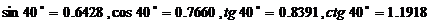 6ec8aac122bd4f6e