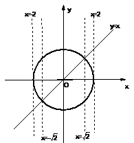 W(xu)ƾW(wng)(Zxxk.Com)