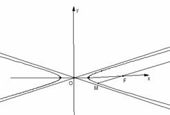 W(xu)ƾW(wng)(Zxxk.Com)
