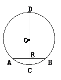 6ec8aac122bd4f6e
