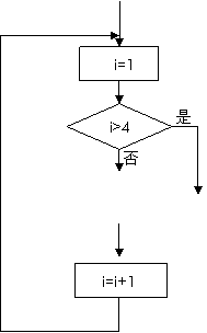 高考资源网( www.1010jiajiao.com)，中国最大的高考网站，您身边的高考专家。