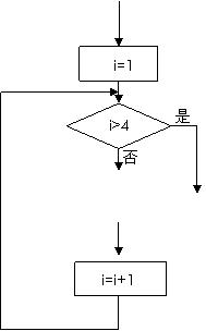 高考资源网( www.1010jiajiao.com)，中国最大的高考网站，您身边的高考专家。